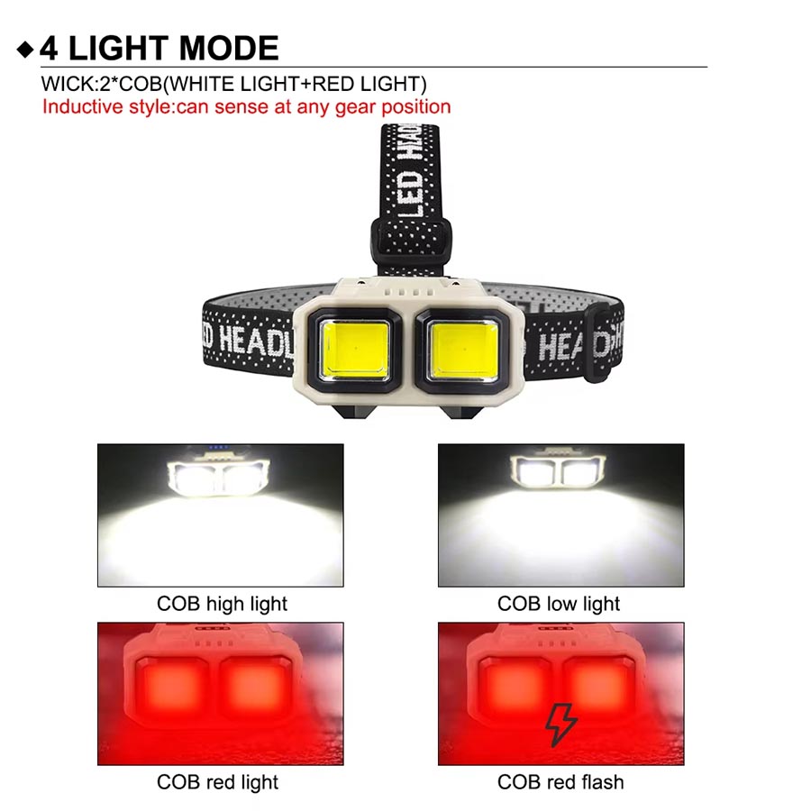 Latarka czołowa LED COB, ładow – Christmas Lights Outdoor recenzja i cena